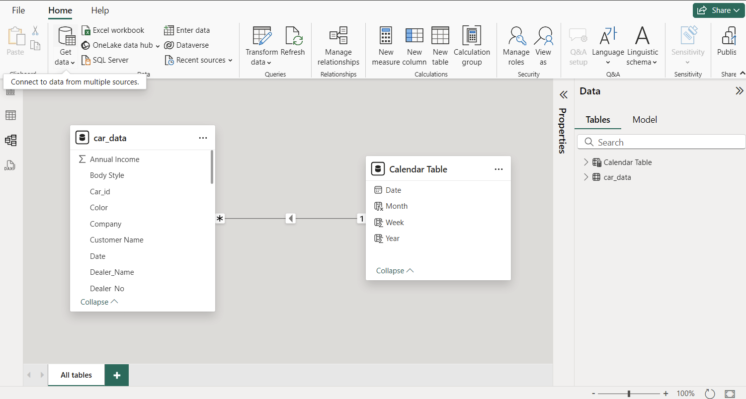 Data Model Relationship